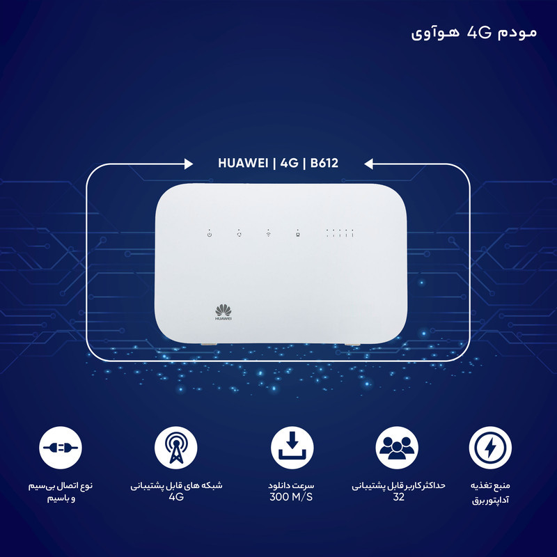 مودم 4G و TDD LTE هوآوی